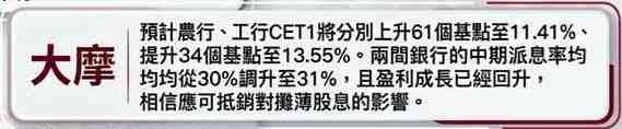 中資金融股｜8金融央企獲財政部注資3000億人幣，內銀內險卻齊下挫是否仍可吼？