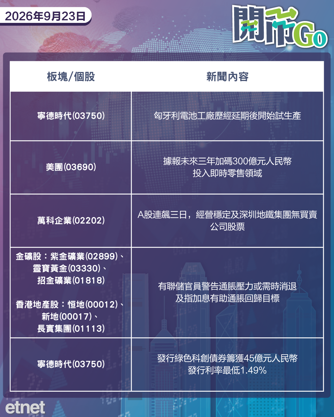 開市Go | 美伊破局延至選舉後，習特會或不邀商界領袖隨行，內地調查新銳大模型公司數據安全