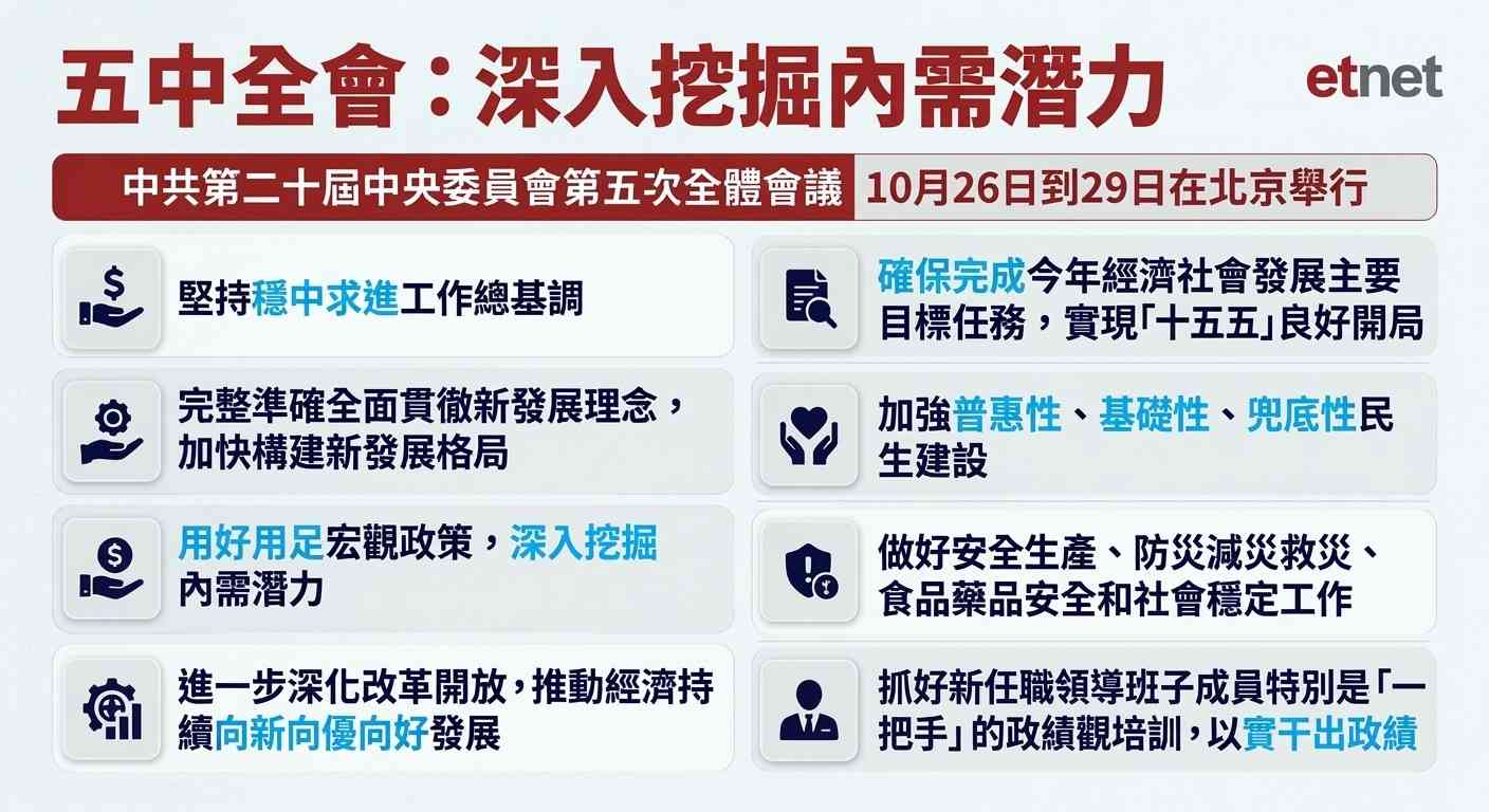 內需股｜憧憬政策扶持內需股急升，蒙牛飆近一成，邊類股份最值博？