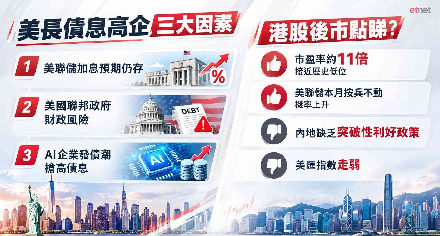 午市前瞻 | 港股難再挫亦難劇彈,滙控短線沽壓重吸納前先等等 午市前瞻 | 港股難再挫亦難劇彈,滙控短線沽壓重吸納前先等等