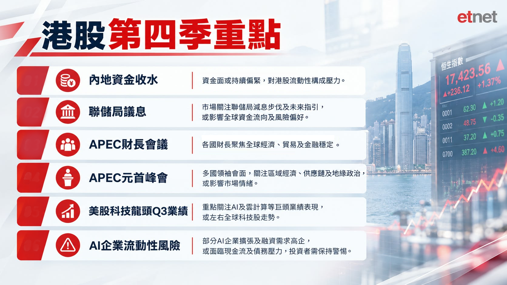 午市前瞻 | 港股缺水今季難求大突破,小米新車熱賣仍未扭轉利淡 午市前瞻 | 港股缺水今季難求大突破,小米新車熱賣仍未扭轉利淡