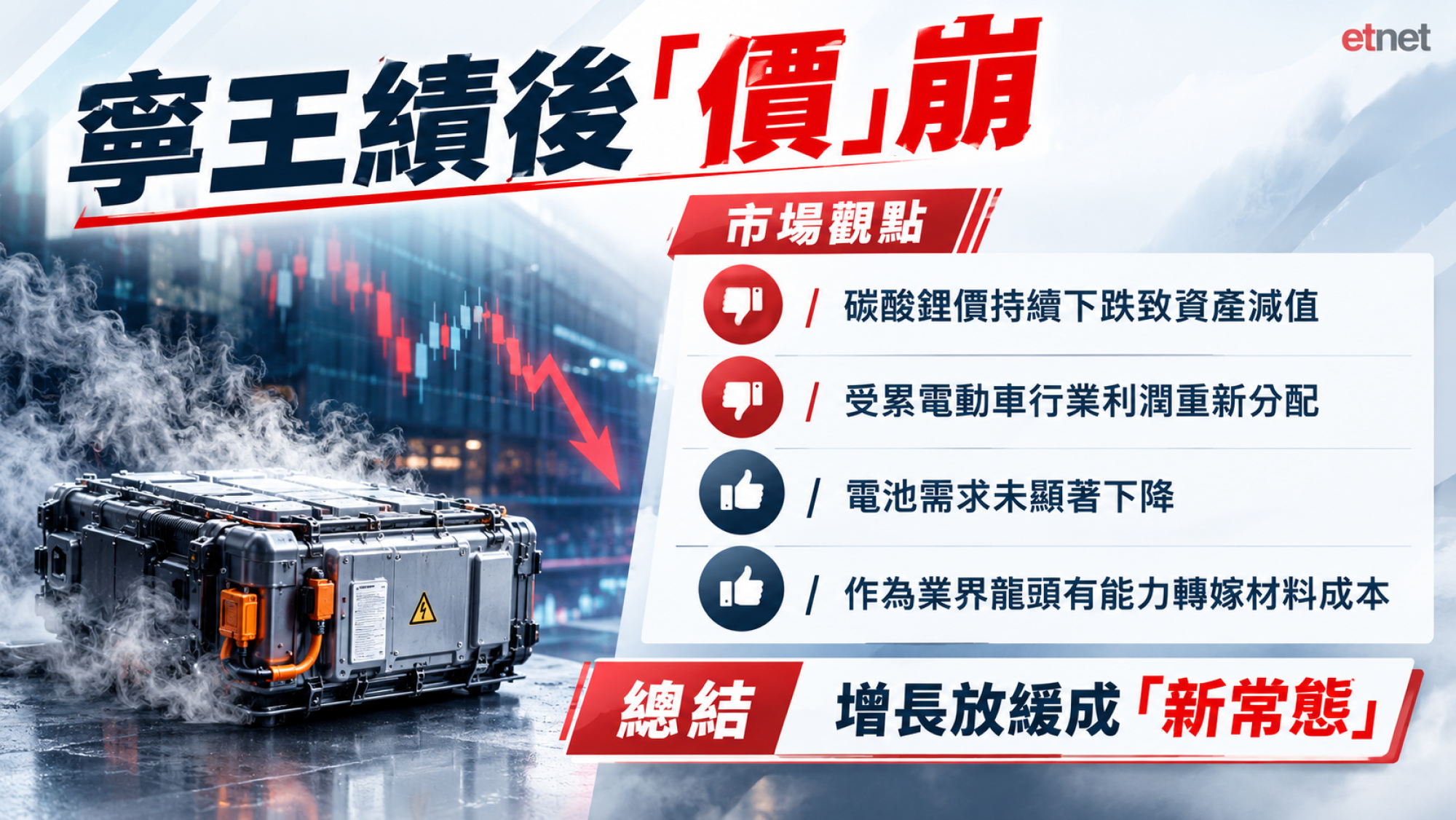 午市前瞻 | 外圍普升港股仍跌證弱勢持續,資產減值累倒寧王料有排捱 午市前瞻 | 外圍普升港股仍跌證弱勢持續,資產減值累倒寧王料有排捱