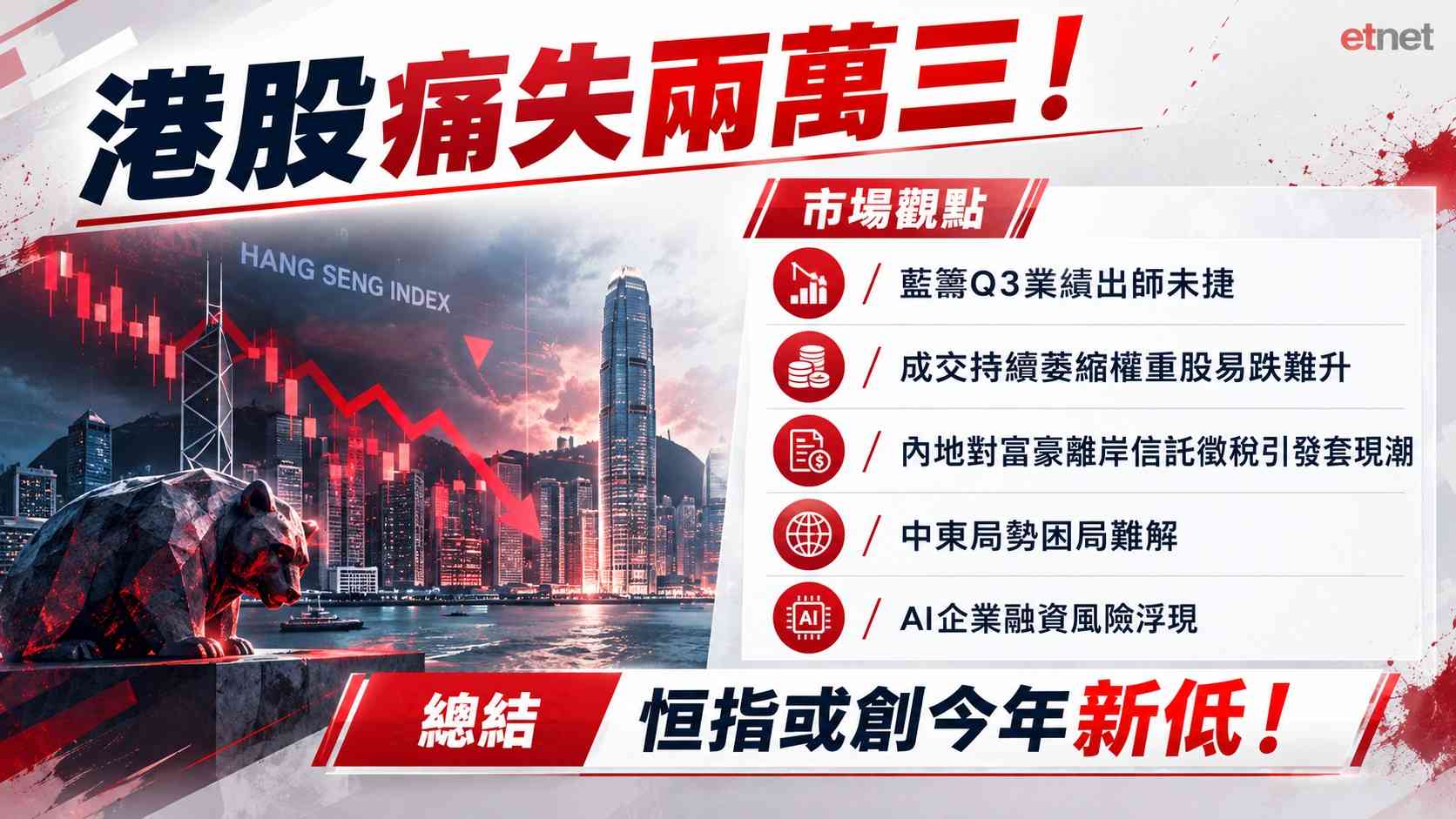 午市前瞻 | 藍籌Q3業績失色累港股敗退,大市成交連月減阿里難獨善其身 午市前瞻 | 藍籌Q3業績失色累港股敗退,大市成交連月減阿里難獨善其身