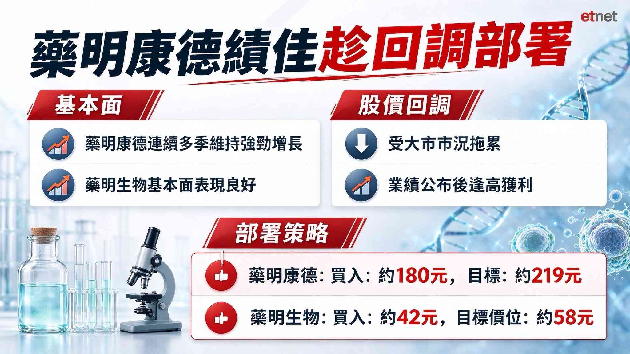 午市前瞻 | 觀望美中期選舉港股弱勢難改,藥明康德績佳可趁回調部署 午市前瞻 | 觀望美中期選舉港股弱勢難改,藥明康德績佳可趁回調部署