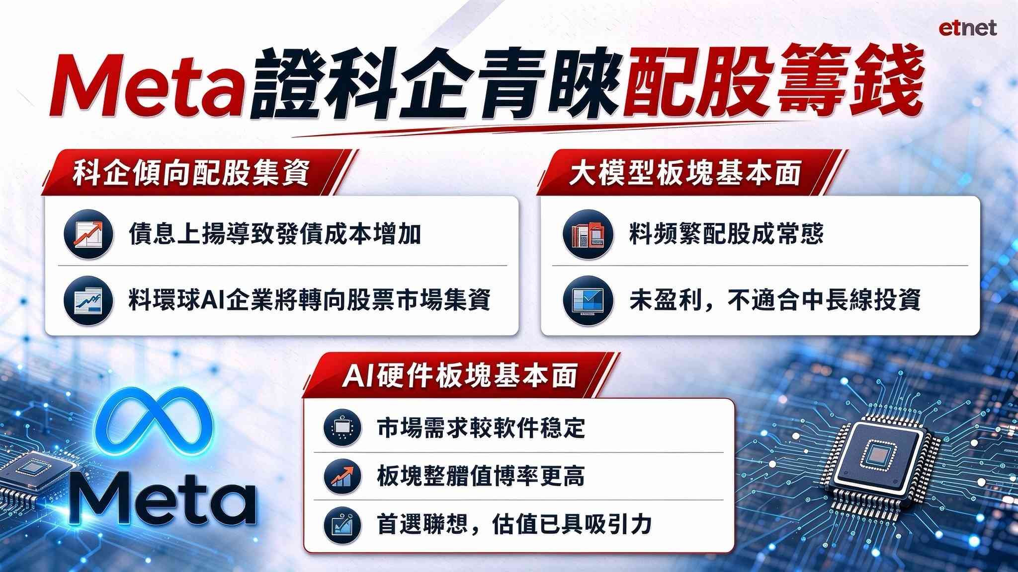午市前瞻 | 港股資金流極弱料未見底,Meta證科企集資傾向配股多於發債 午市前瞻 | 港股資金流極弱料未見底,Meta證科企集資傾向配股多於發債