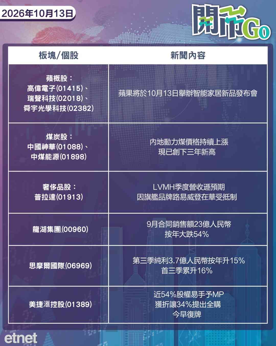 開市Go | 俄烏無視能源停火，Meta尋求MuseAI商用，協議落地車企布局歐陸