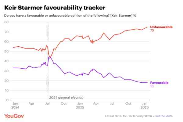 英鎊 | FOCUS | 施紀賢負隅頑抗，匯債空頭暗湧起