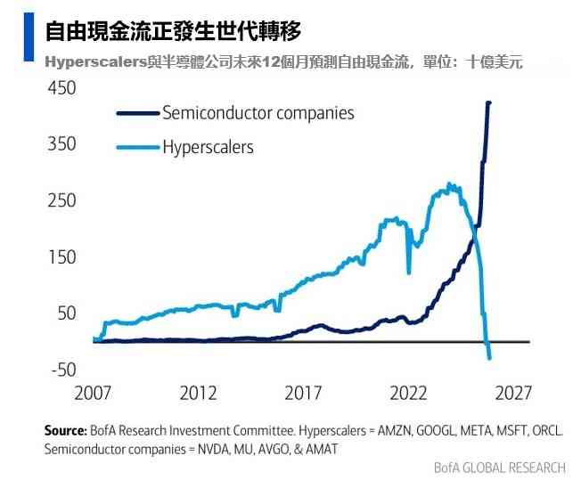 AI | FOCUS | 海力士盛世警言，中國揭運用大戲
