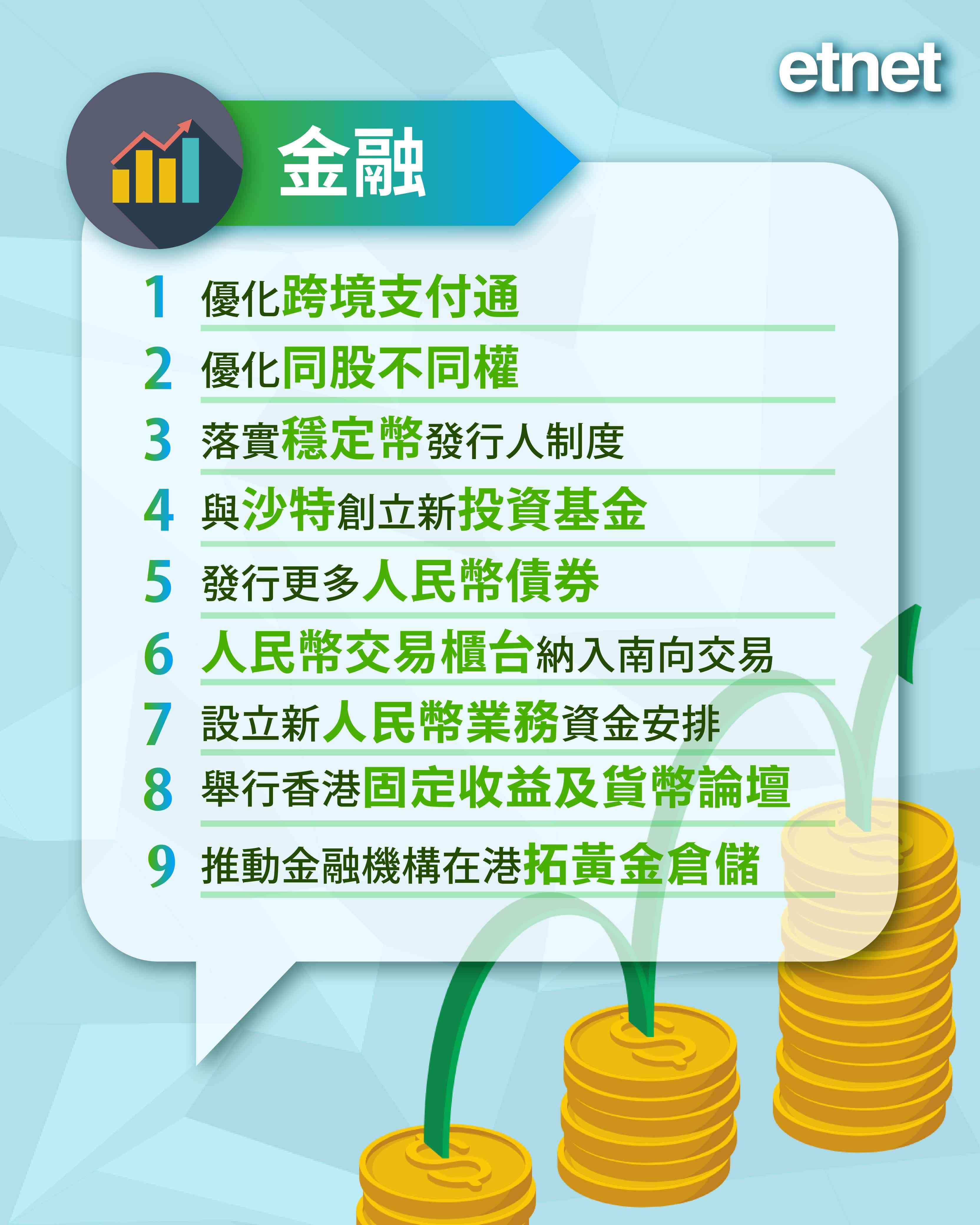施政報告2025文字直播（為你送上懶人包）