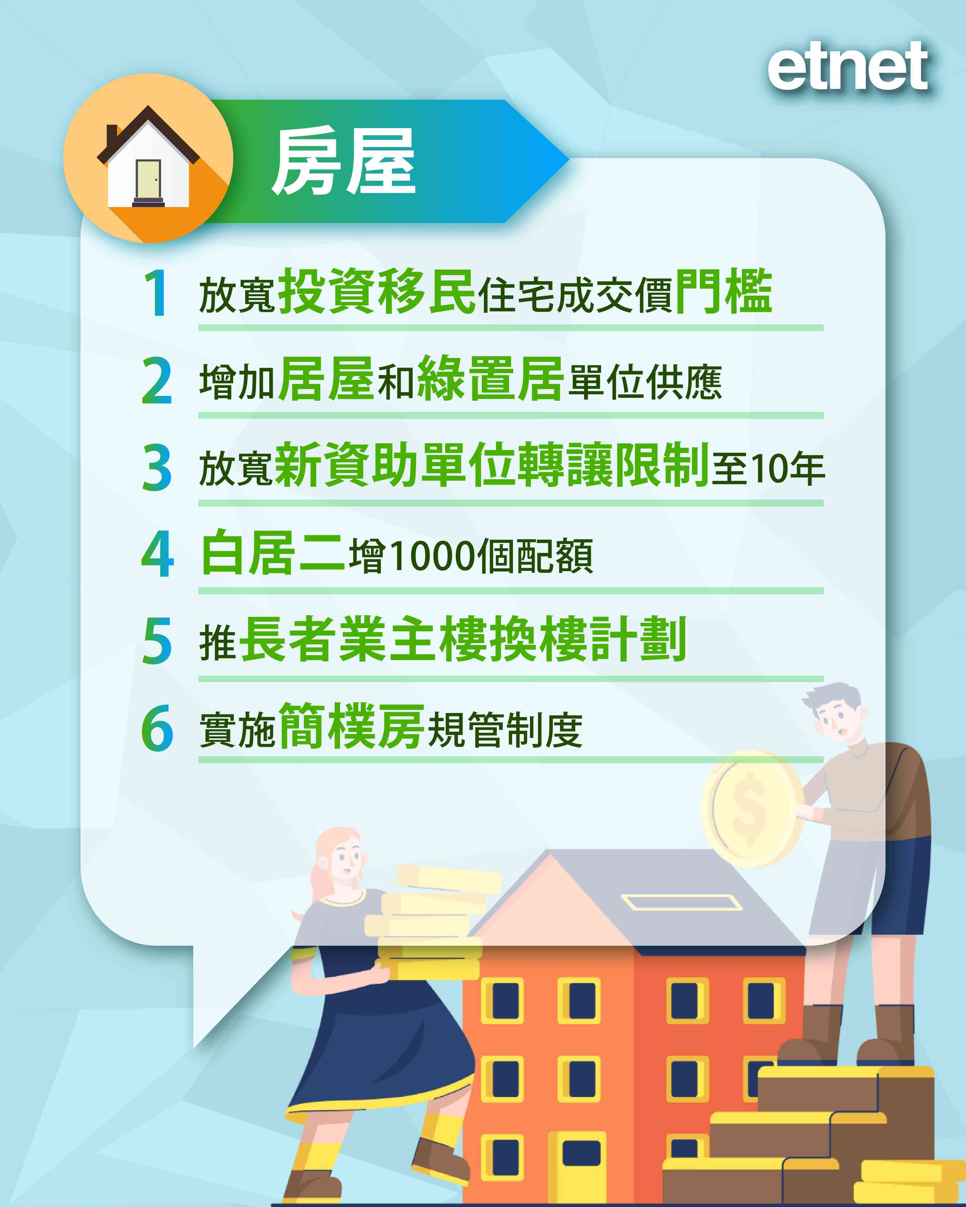 施政報告2025文字直播（為你送上懶人包）