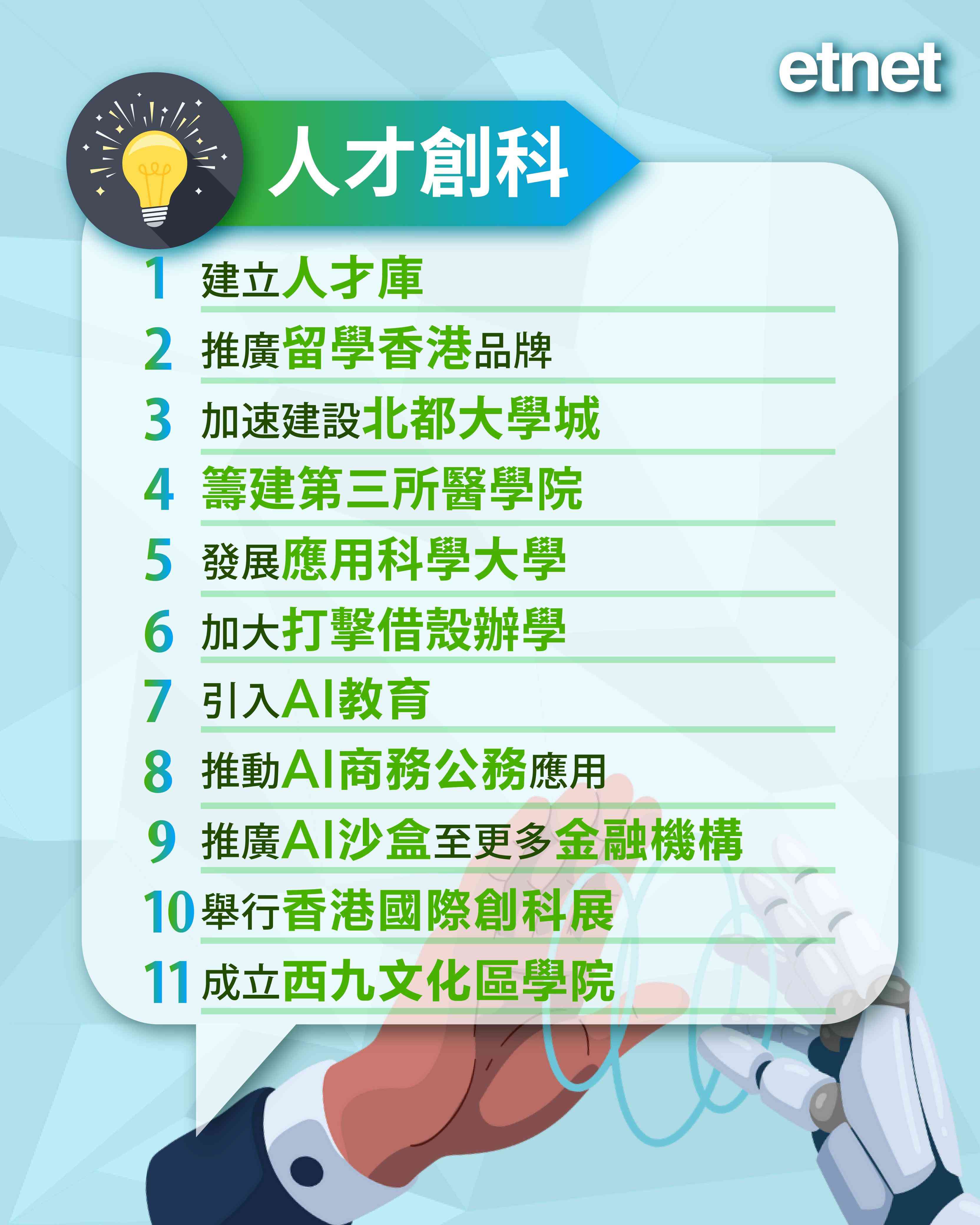 施政報告2025文字直播（為你送上懶人包）