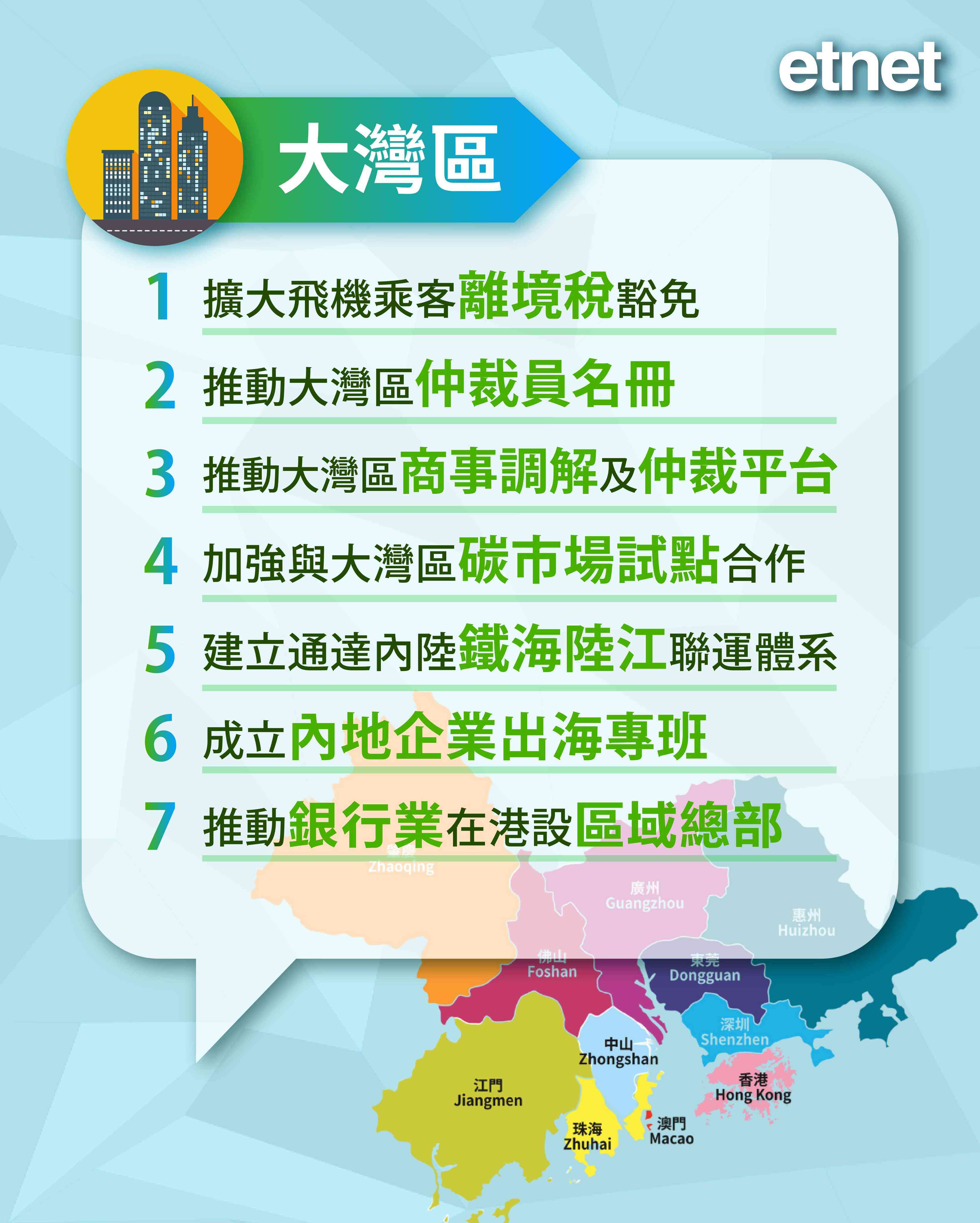 施政報告2025文字直播（為你送上懶人包）