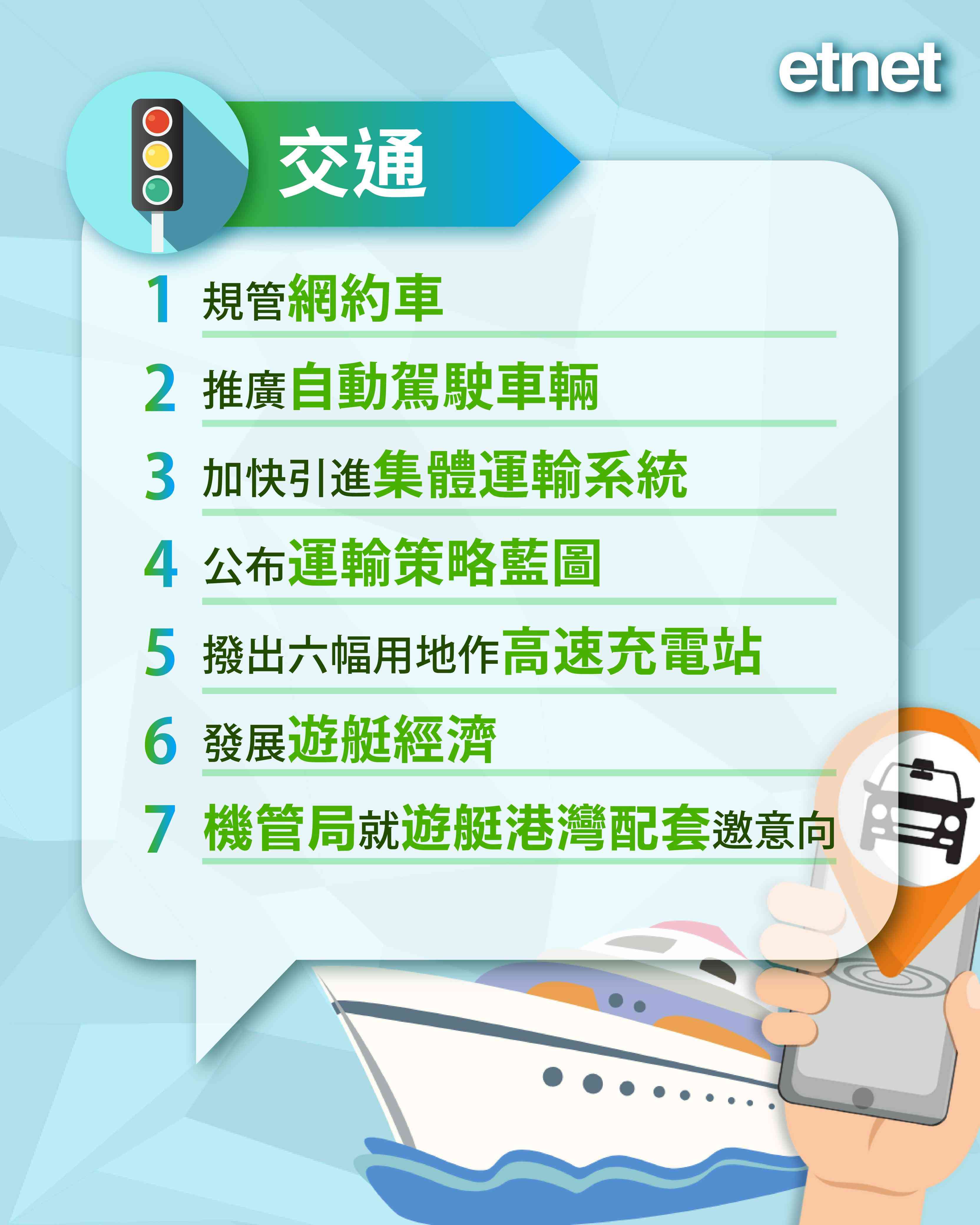 施政報告2025文字直播（為你送上懶人包）