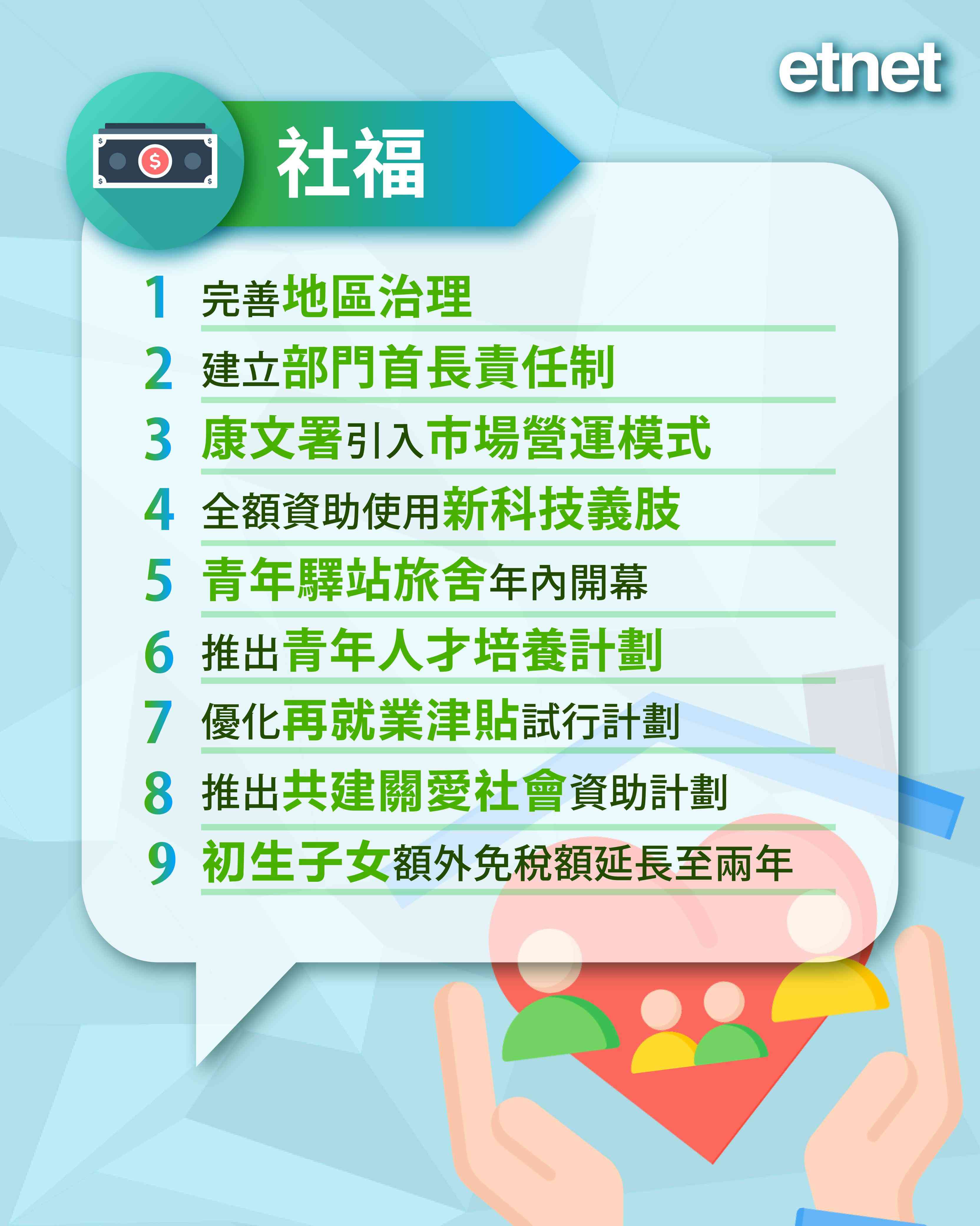 施政報告2025文字直播（為你送上懶人包）