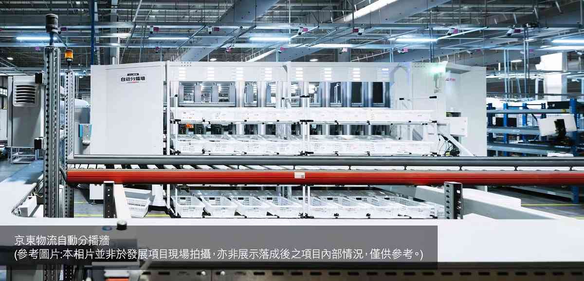 中海外、信置及京東等合組財團以10.3億奪北都洪水橋「片區」項目，料總投資168億元，帶來六千個就業機會