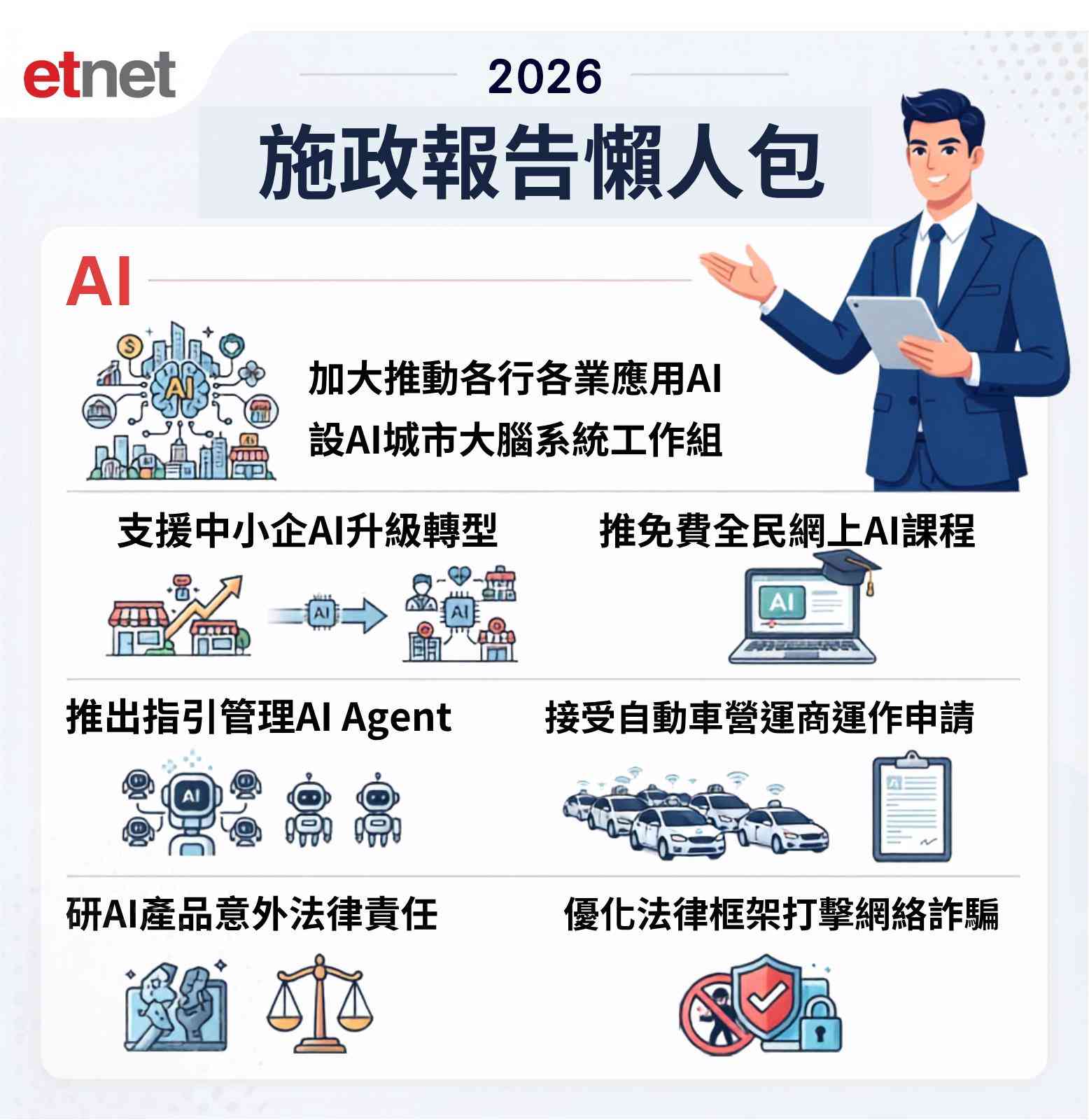 五年規劃及施政報告2026（懶人包）
