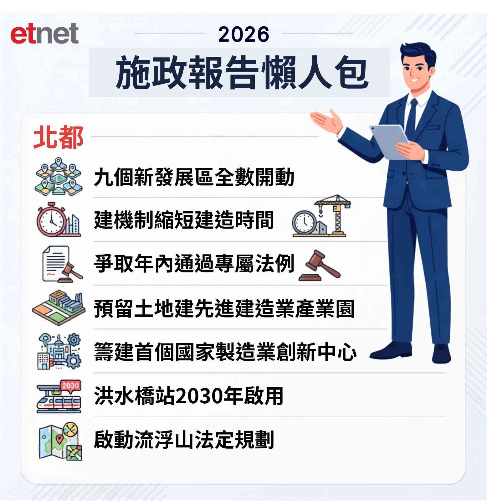 五年規劃及施政報告2026（懶人包）