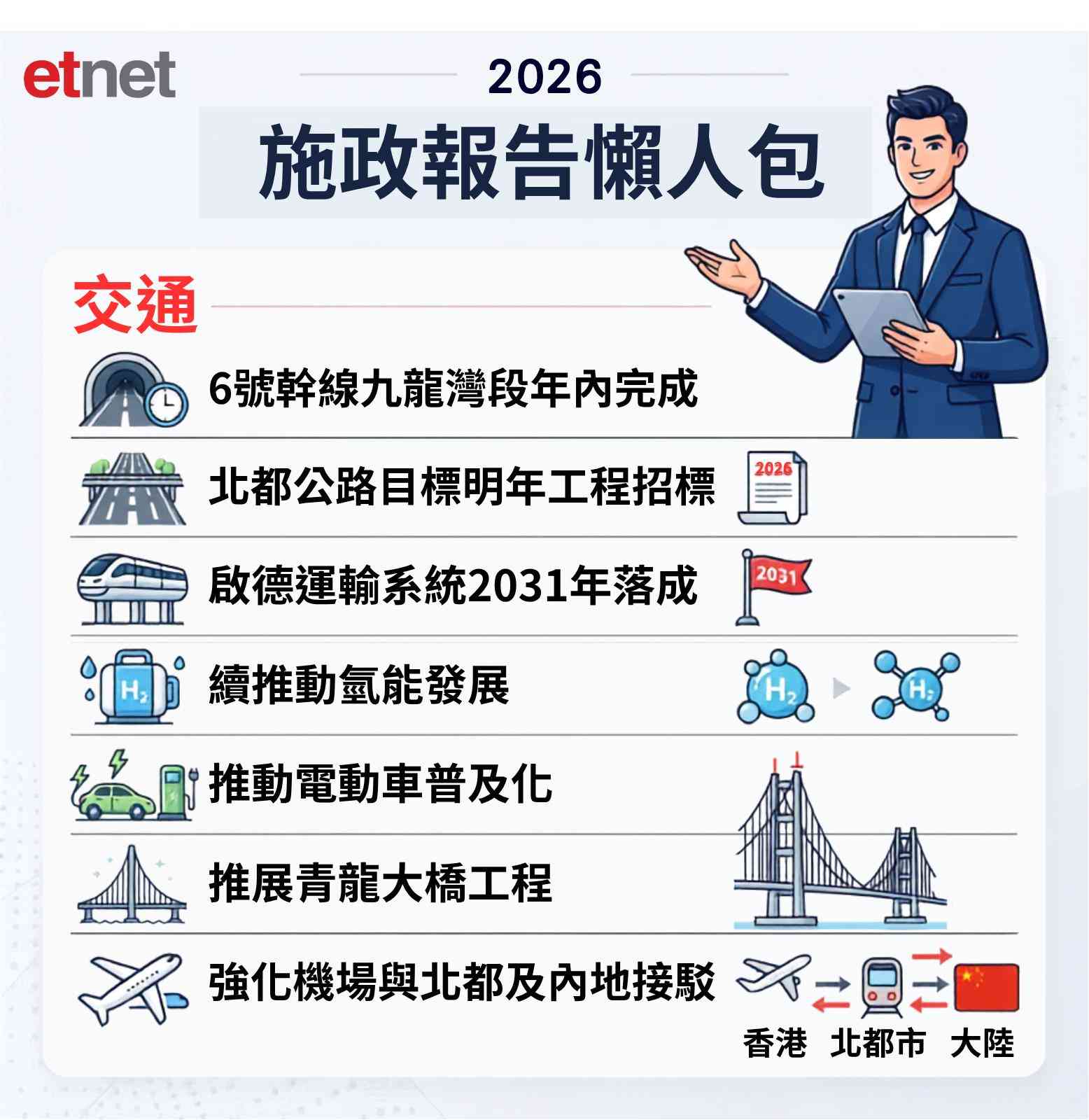 五年規劃及施政報告2026（懶人包）
