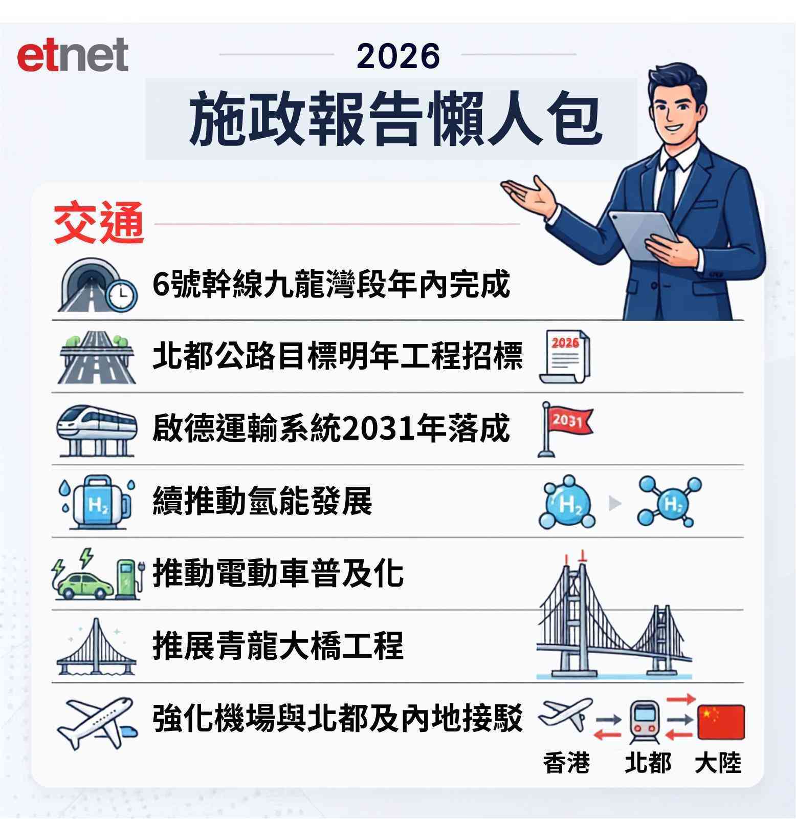 五年規劃及施政報告2026（懶人包）