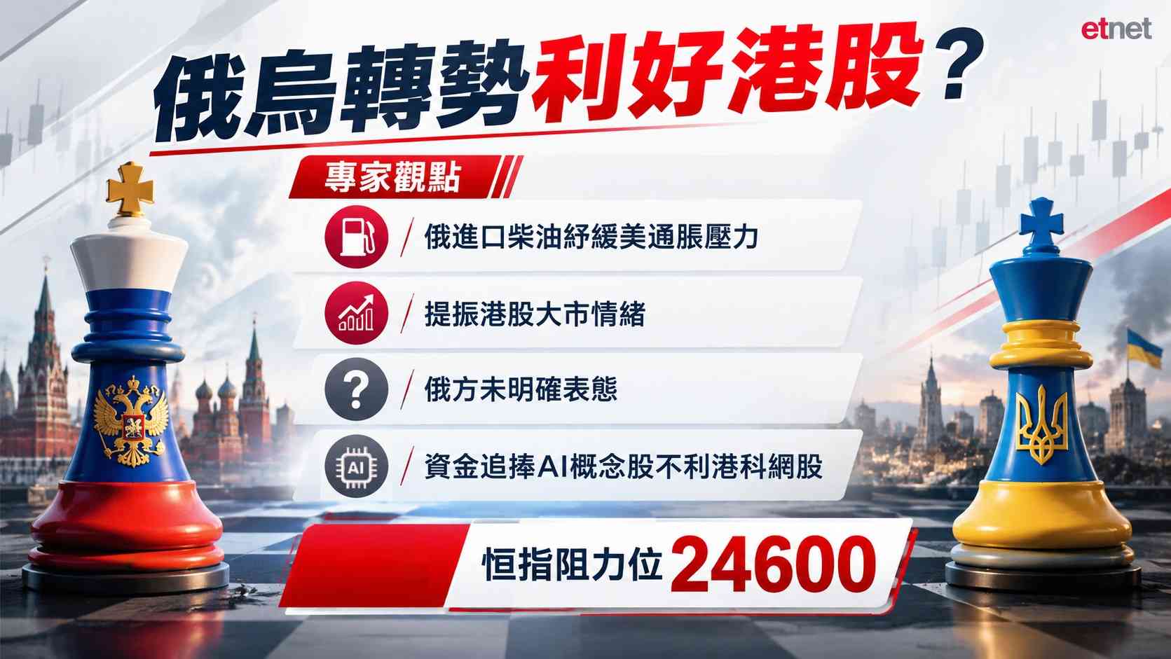 午市前瞻 | 外圍靠穩支持港股走勢,德昌主業前景轉弱股價修復需時 午市前瞻 | 外圍靠穩支持港股走勢,德昌主業前景轉弱股價修復需時