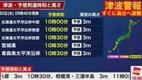 日本海嘯｜堪察加發生8.8級特大地震，日本仙台機場關閉（不斷更新）