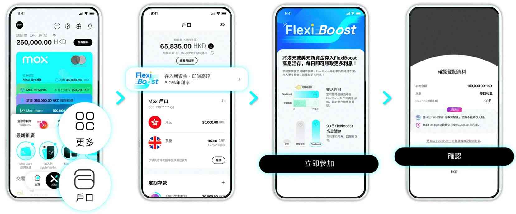 【Mox 外匯限時優惠】高達6%高息活存年利率＋零手續費美元兌換，存錢不再只是存！