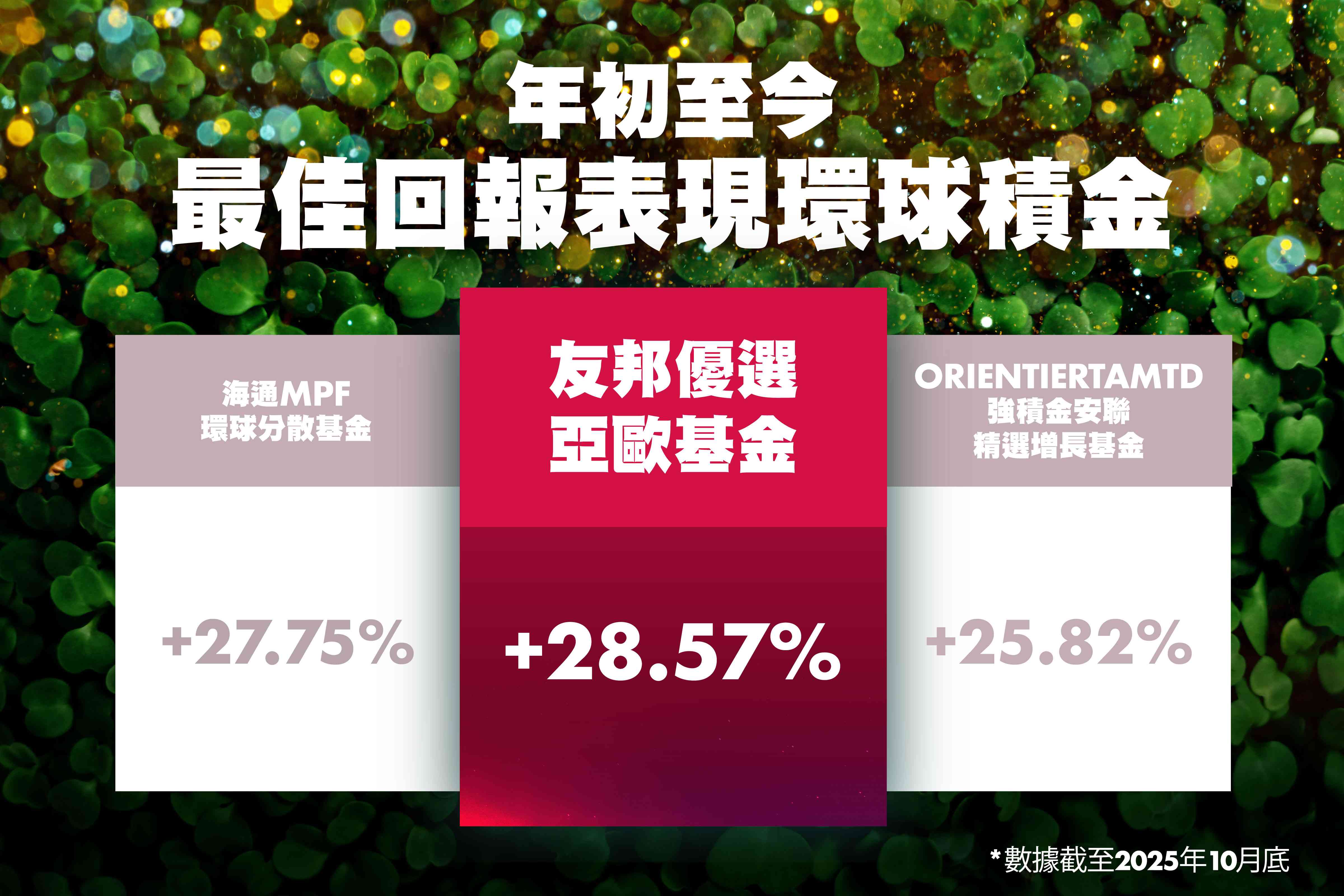 打工仔福音！MPF 股票基金連續兩年做好　100 萬供款平均賺 23 萬