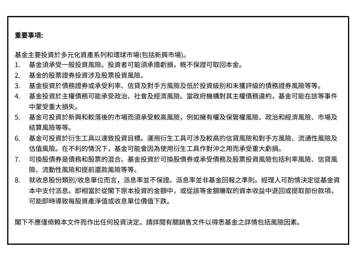 施羅德投資：藉證券化信貸及可換股債券等另類投資，捕捉多「源」收益