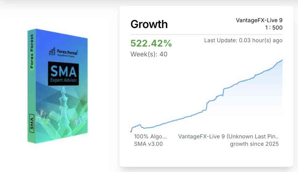 打破程式交易的學習困局 打破程式交易的學習困局