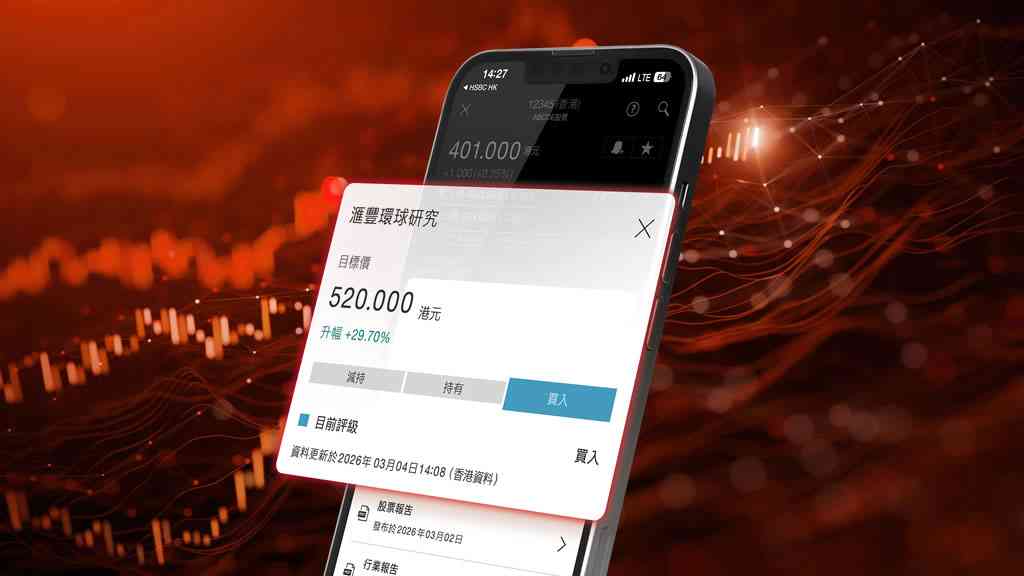 波動市況下的靈活資金策略 孖展息率低至2.30% 黃金週滙豐交易薈額外賞 助釋放財富潛力