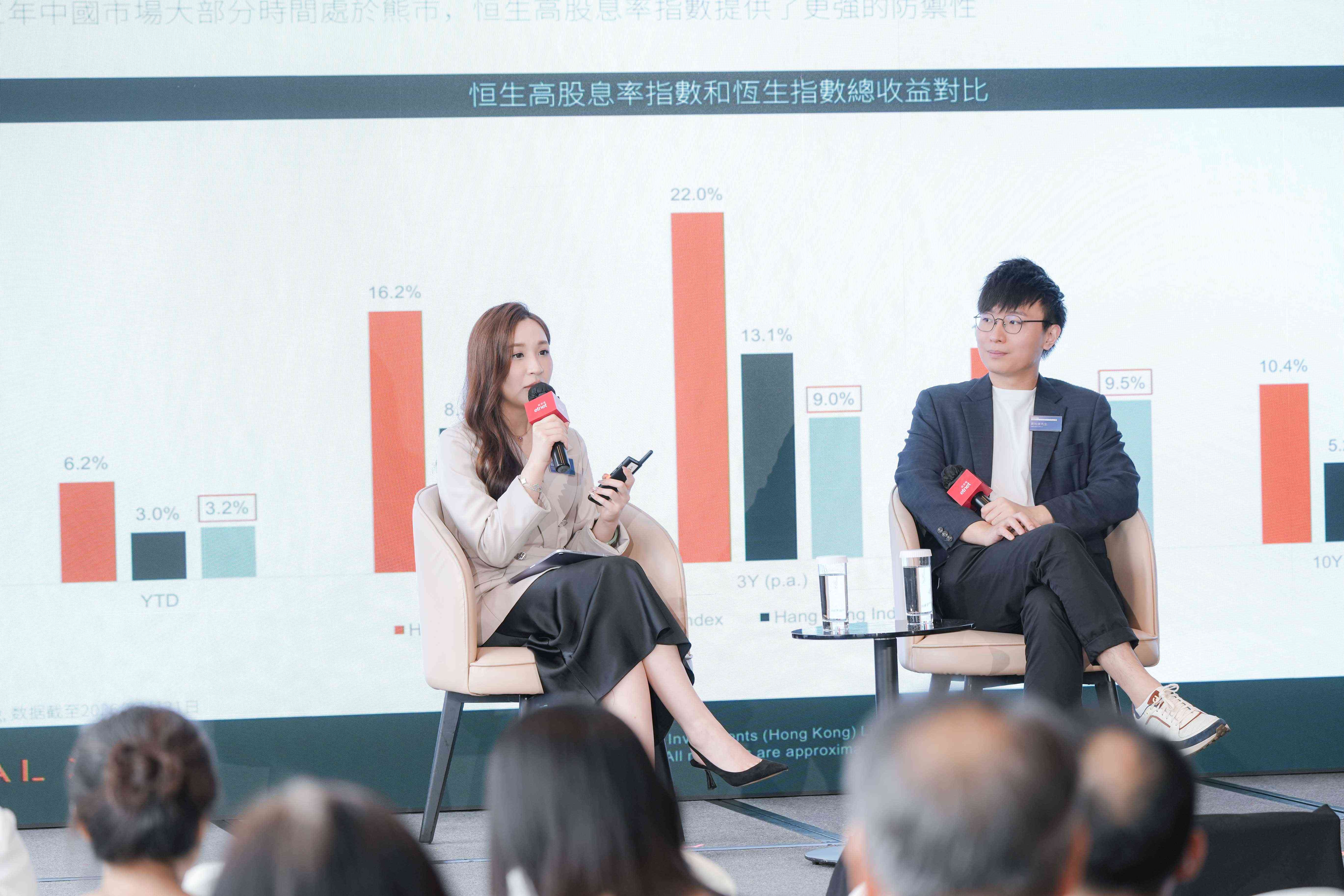 十大財經專家齊聚　拆解港美股走勢與收息新趨勢
