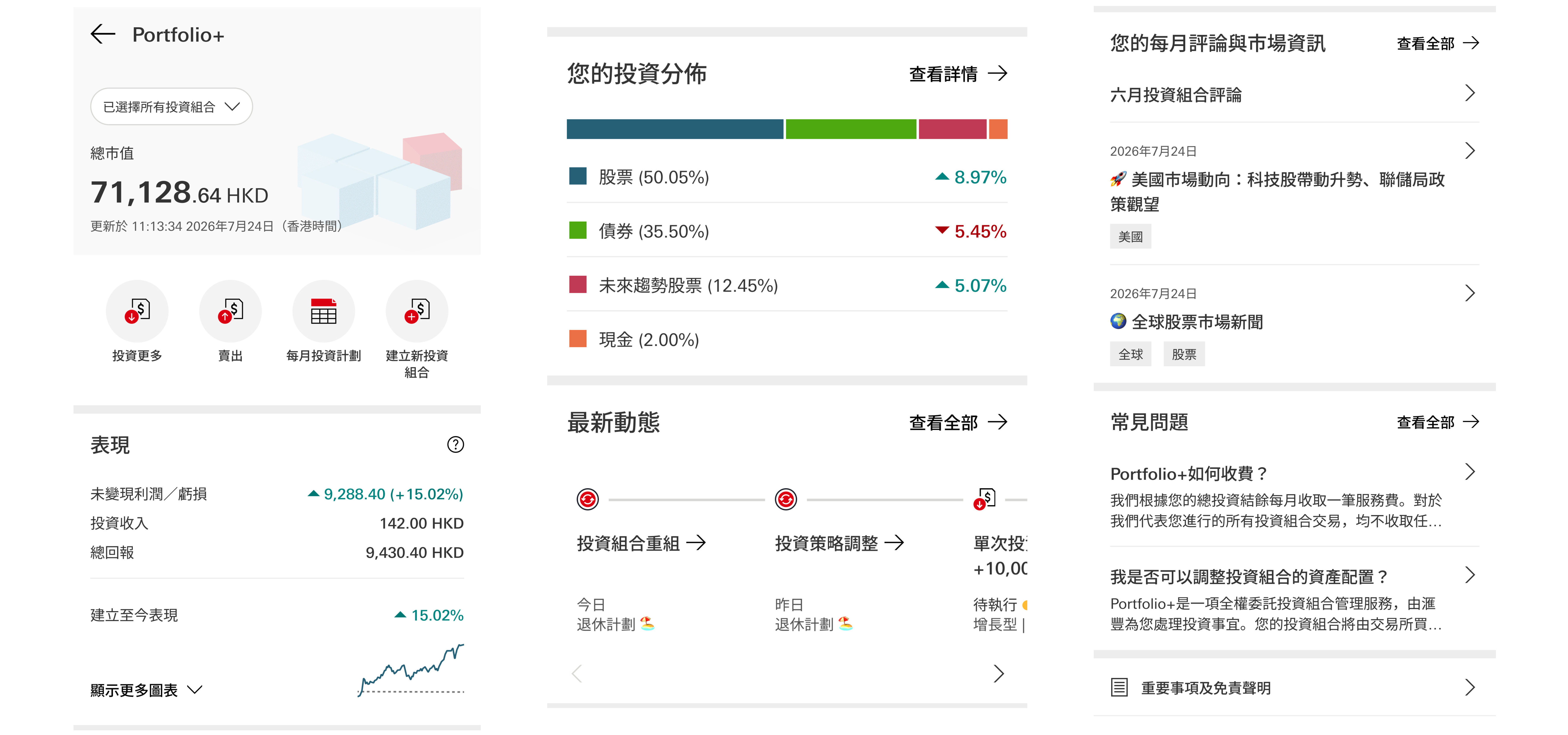 HSBC HK App 內的 滙豐 Portfolio+ 實時資產分佈首頁,顯示股票、債券、未來趨勢配置比例,以及投資組合重組時間線與每月專家評論 HSBC HK App 內的 滙豐 Portfolio+ 實時資產分佈首頁,顯示股票、債券、未來趨勢配置比例,以及投資組合重組時間線與每月專家評論