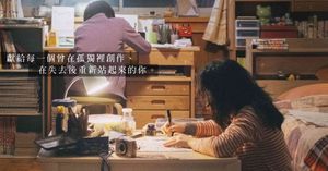 人氣文章