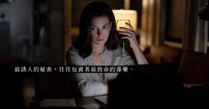 人氣文章