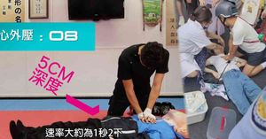 人氣文章