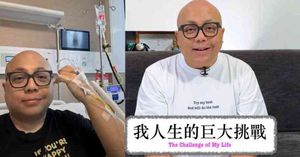 人氣文章