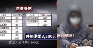 人氣文章
