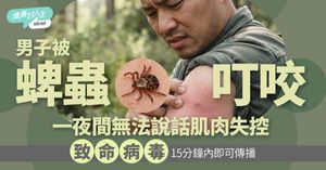 人氣文章