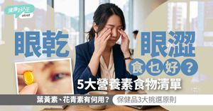 人氣文章