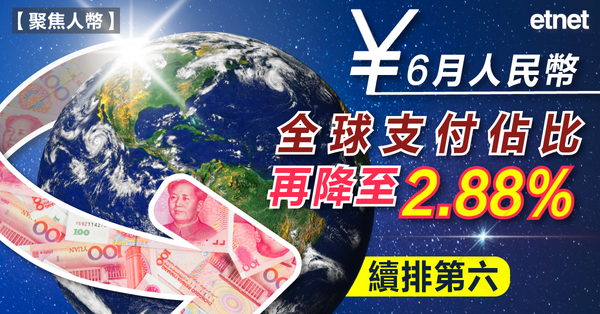 6月人民幣全球支付佔比再降至2.88%，續排第六