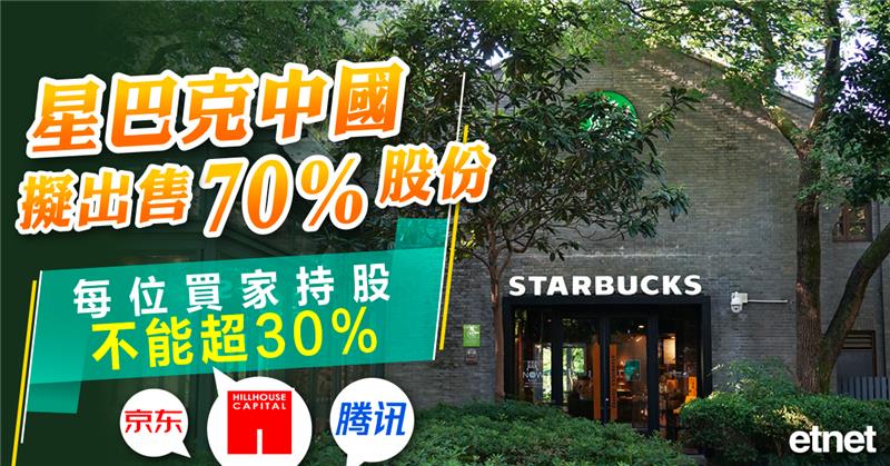 人氣文章