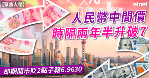 人氣文章