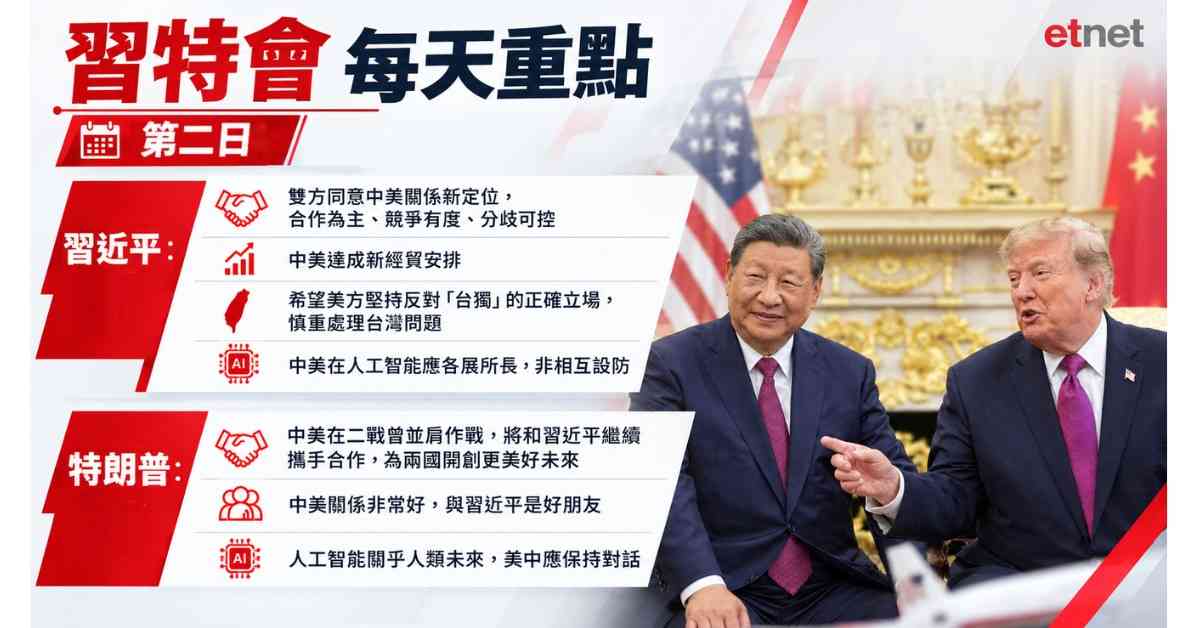 習特會 | 一文看清議題重點，習近平提構建中美建設性策略穩定關係，特朗普籲美中就AI保持對話