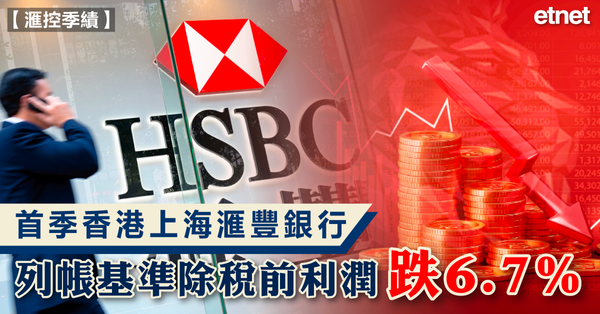 匯控 | 首季香港上海滙豐銀行列帳基準除稅前利潤跌6.7%