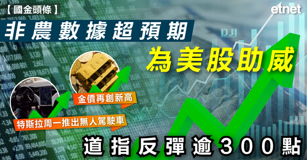 美股 | 非農數據超預期為美股助威，道指反彈逾300點