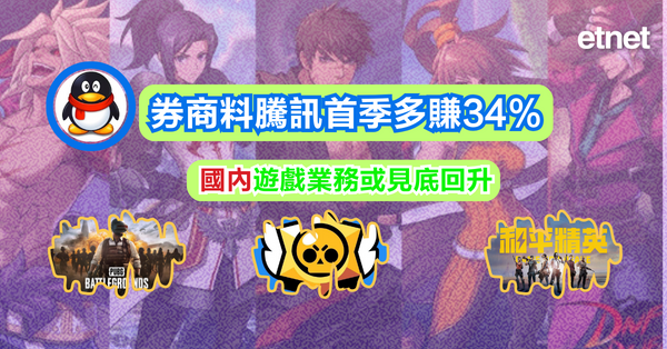 QQ | 券商料騰訊首季多賺34%，國內遊戲業務或...