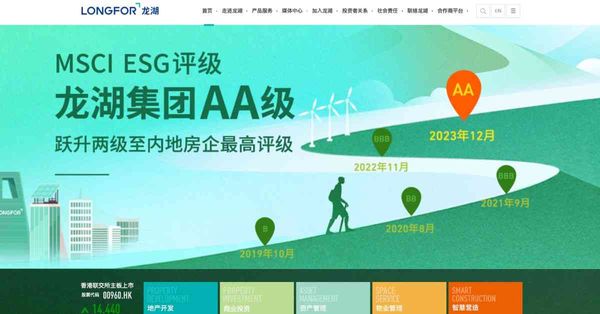 港股 | 午市前瞻 | 第三季勢有較大調整壓力  內房解燃眉急惟難再有增長