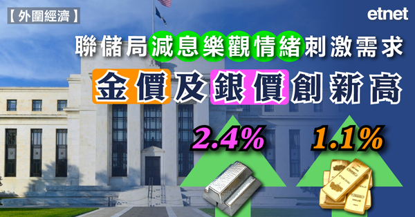 減息 | 聯儲局減息樂觀情緒刺激需求，金價及銀價創新高
