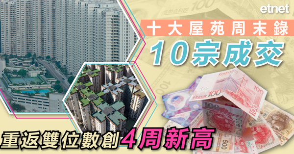 樓市 | 十大屋苑周末錄10宗成交，重返雙位數創4周新高