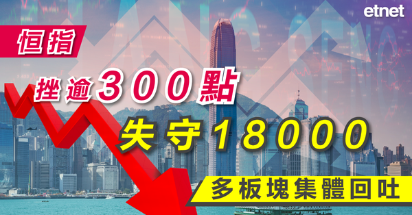 恒指 | 恒指挫逾300點失守18000，多板塊集體回吐